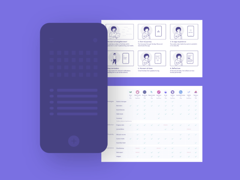 Research findings thumbnail