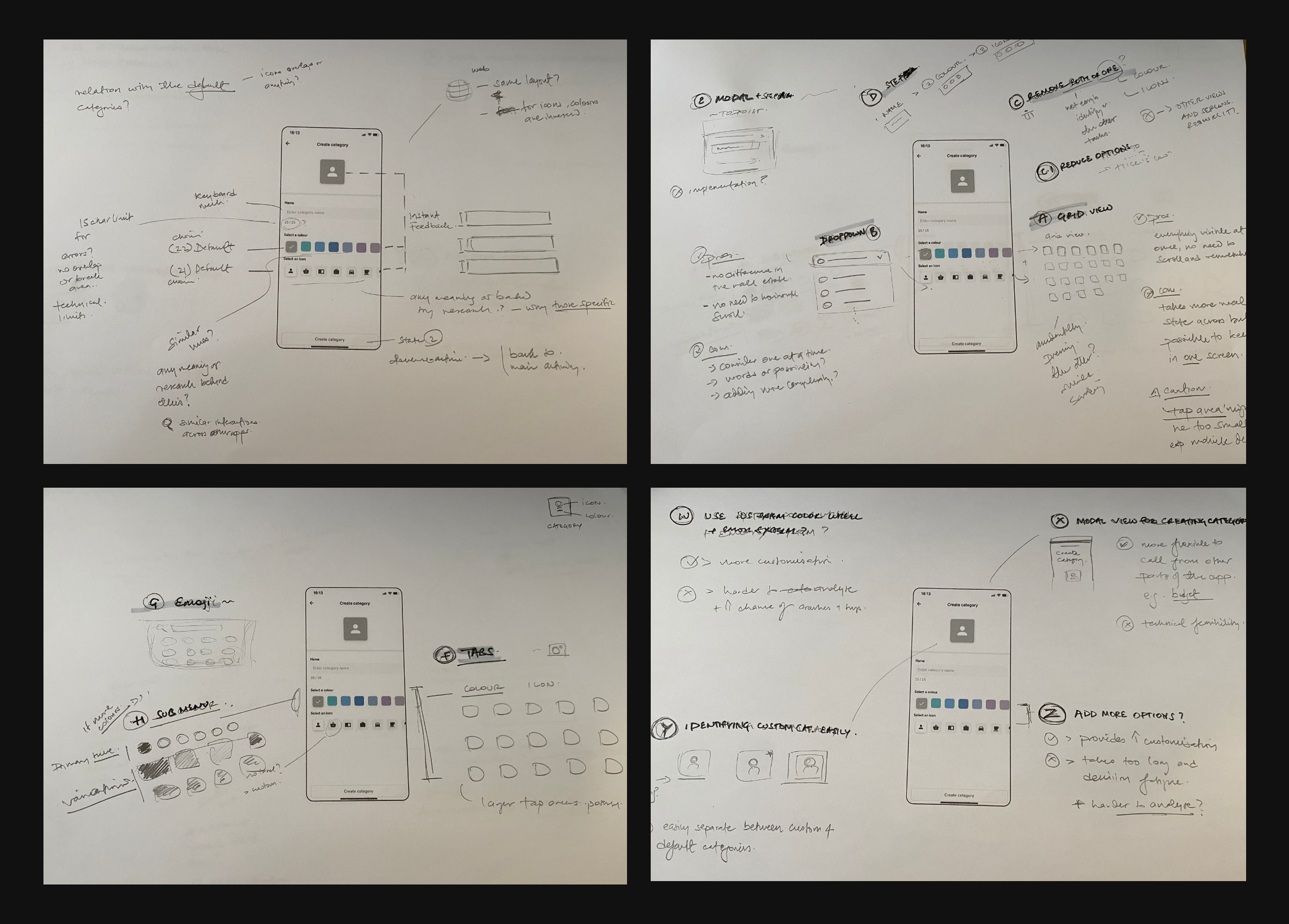 Sketches of alternative solutions