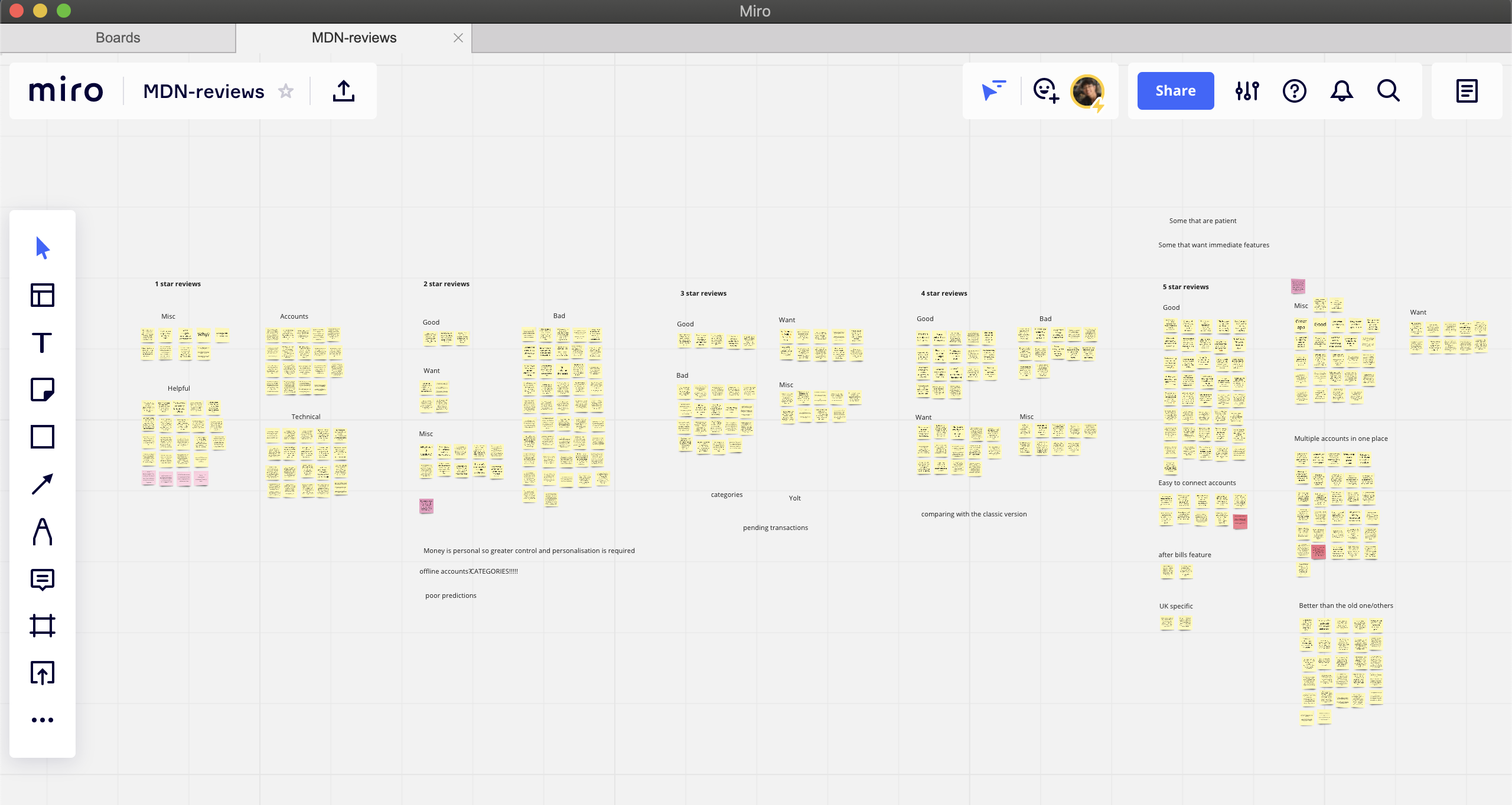 Miro affinity maps and clusters
