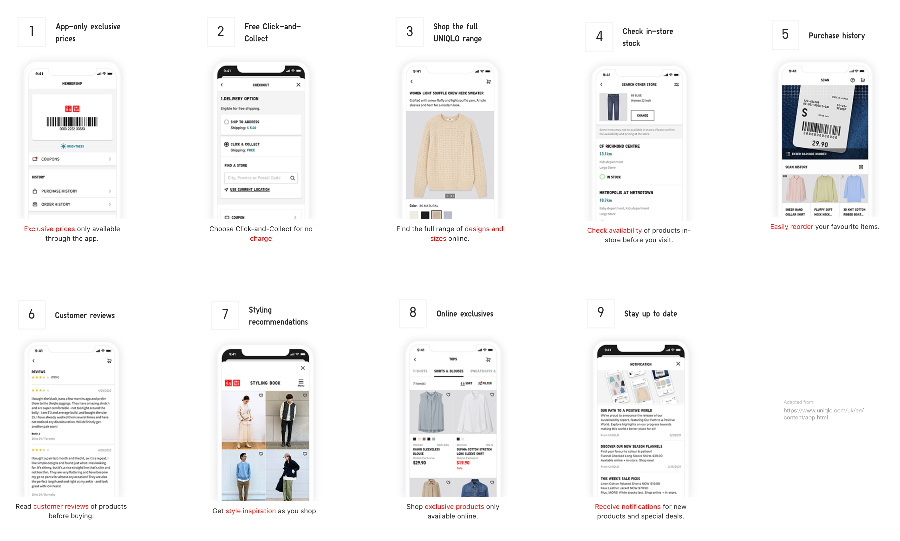 Benefits of using UNIQLO UK app