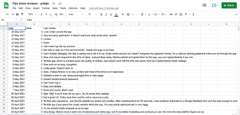 Google sheets with raw data