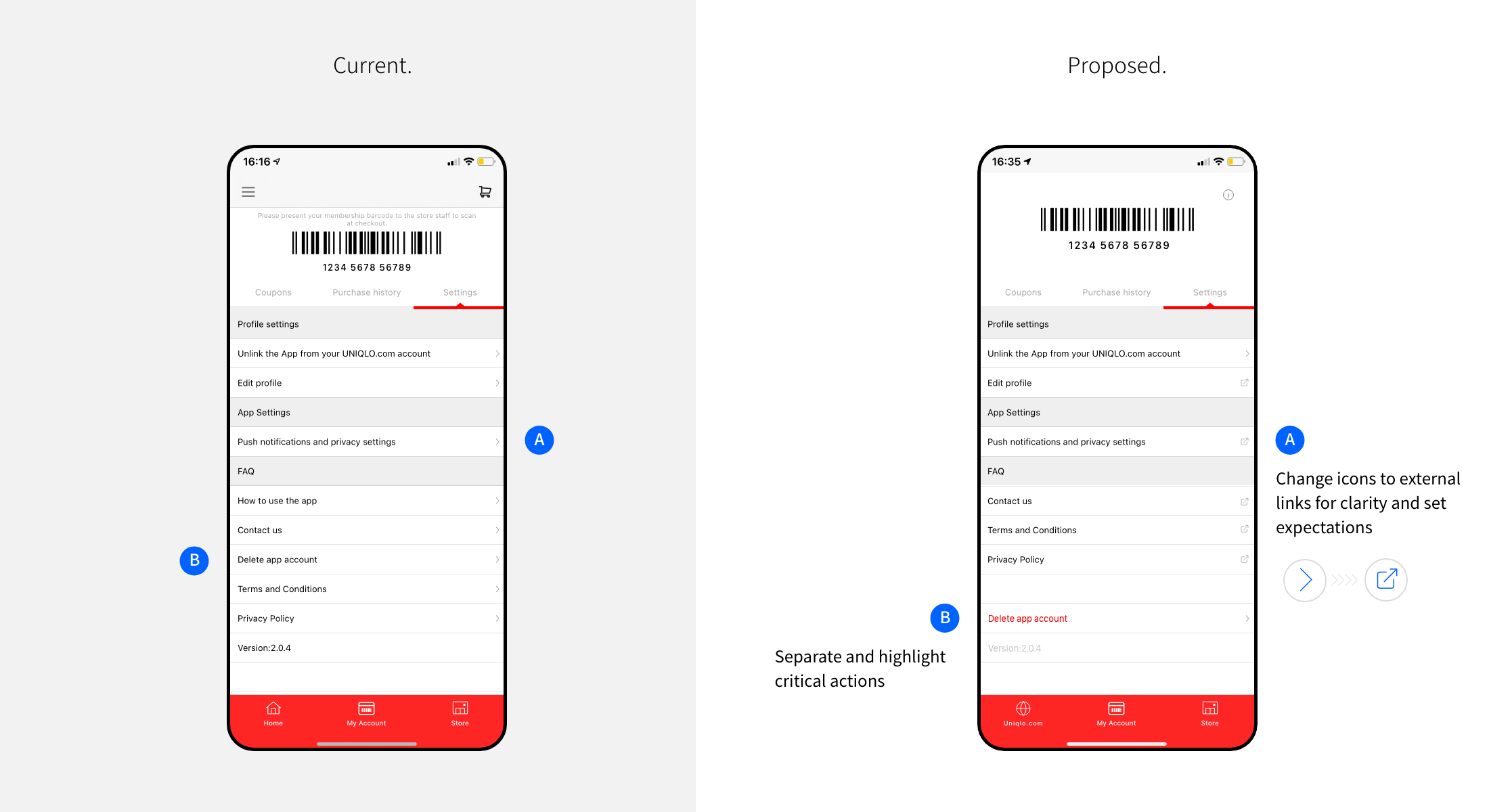 Labeling the external links.